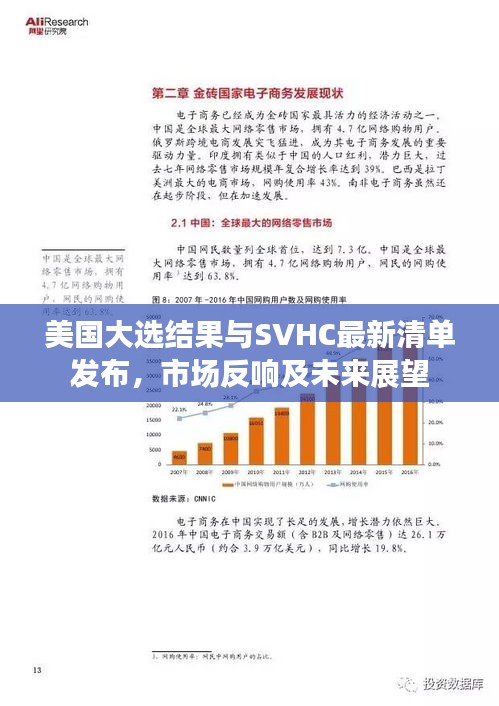 美国大选结果与SVHC最新清单发布，市场反响及未来展望