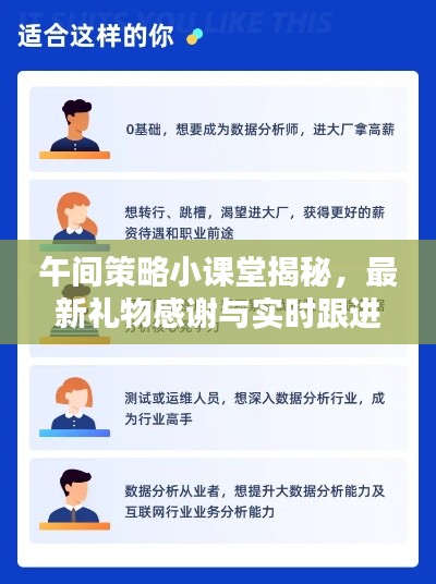 午间策略小课堂揭秘，最新礼物感谢与实时跟进的奥秘之道