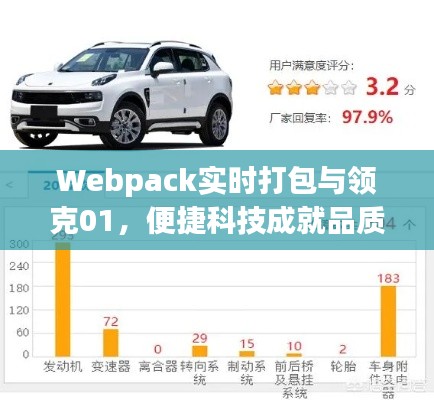 Webpack实时打包与领克01，便捷科技成就品质之选，油耗无忧的驾驶体验