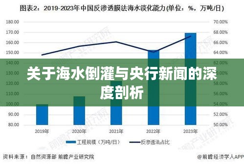 关于海水倒灌与央行新闻的深度剖析