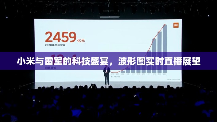 小米与雷军的科技盛宴，波形图实时直播展望
