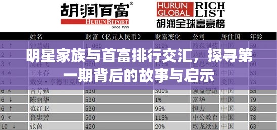 明星家族与首富排行交汇,探寻第一期背后的故事与启示