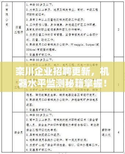 栾川企业招聘更新,机器水平监测秘籍掌握!