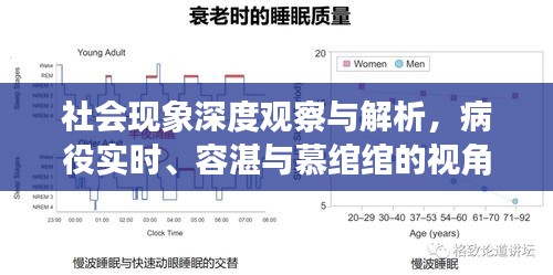 社会现象深度观察与解析，病役实时、容湛与慕绾绾的视角