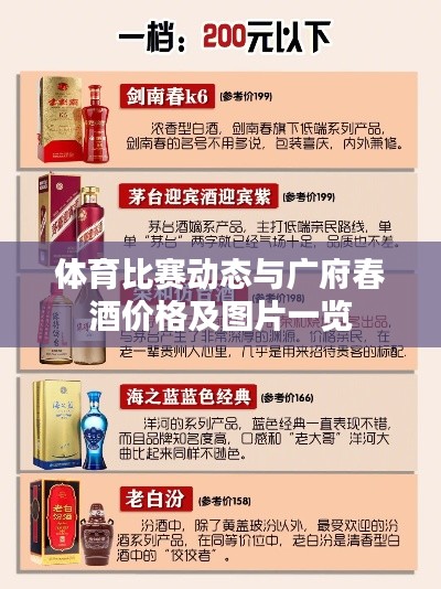 体育比赛动态与广府春酒价格及图片一览