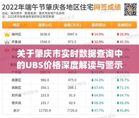 关于肇庆市实时数据查询中的UBS价格深度解读与警示