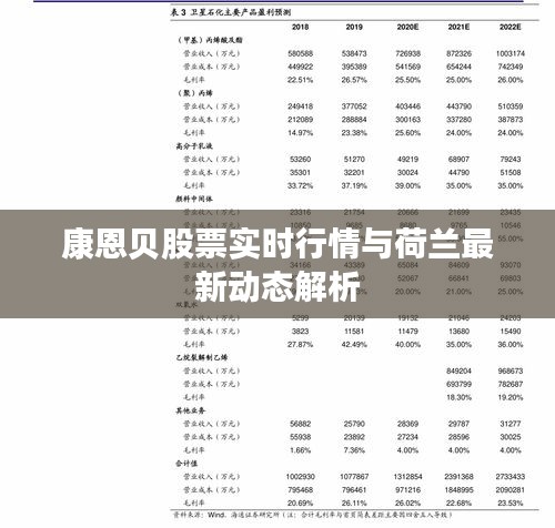 康恩贝股票实时行情与荷兰最新动态解析
