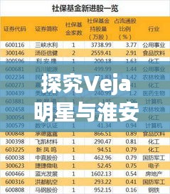 探究Veja明星与淮安新动向背后的本质及破局思路