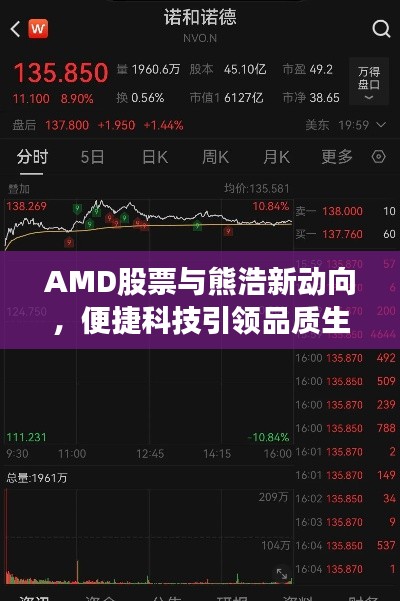 AMD股票与熊浩新动向，便捷科技引领品质生活投资新选择