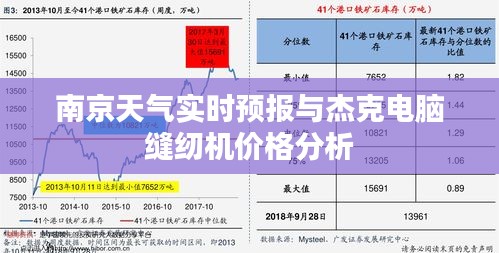南京天气实时预报与杰克电脑缝纫机价格分析