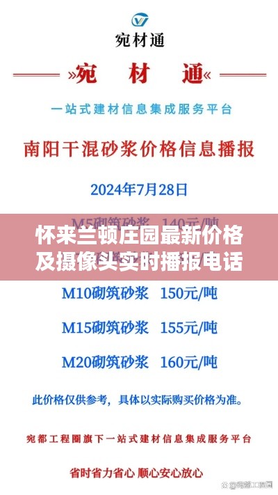 怀来兰顿庄园最新价格及摄像头实时播报电话信息更新