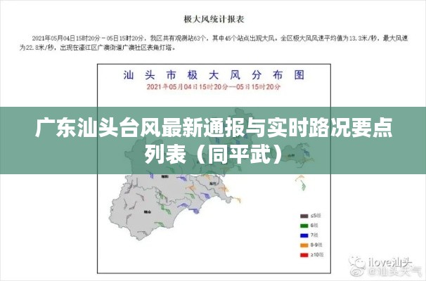 广东汕头台风最新通报与实时路况要点列表(同平武)