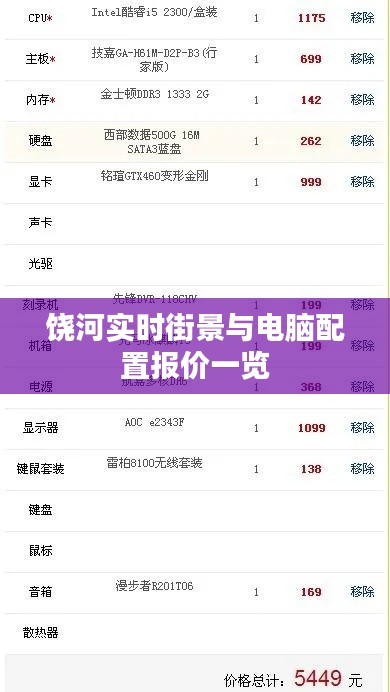 饶河实时街景与电脑配置报价一览