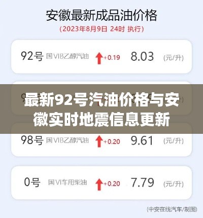 最新92号汽油价格与安徽实时地震信息更新