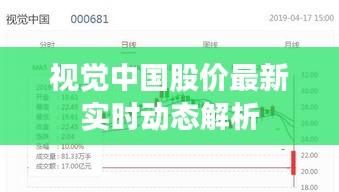 视觉中国股价最新实时动态解析