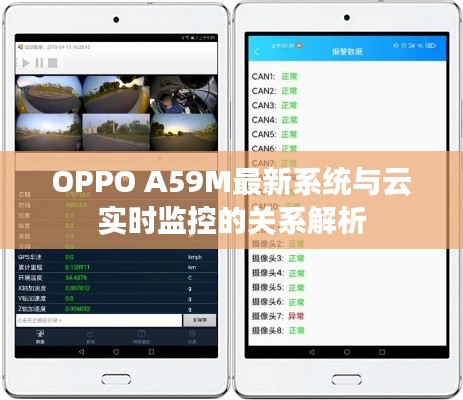 OPPO A59M最新系统与云实时监控的关系解析