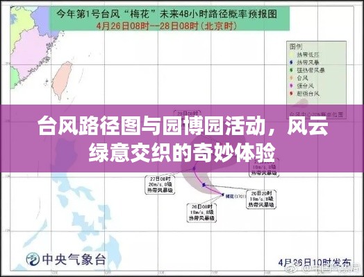 台风路径图与园博园活动，风云绿意交织的奇妙体验