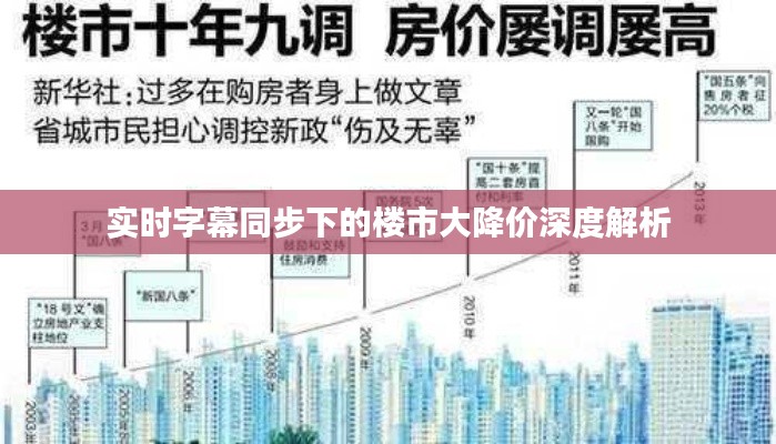 实时字幕同步下的楼市大降价深度解析