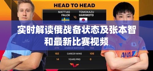 实时解读俄战备状态及张本智和最新比赛视频