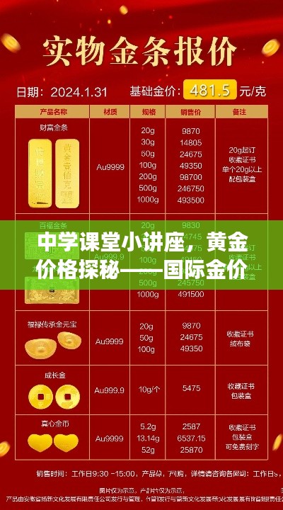中学课堂小讲座，黄金价格探秘——国际金价与太平百钱价格解析
