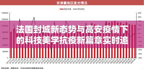 法国封城新态势与高安疫情下的科技美学抗疫新篇章实时追踪报道