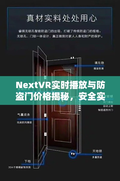 NextVR实时播放与防盗门价格揭秘,安全实惠之门的选择!