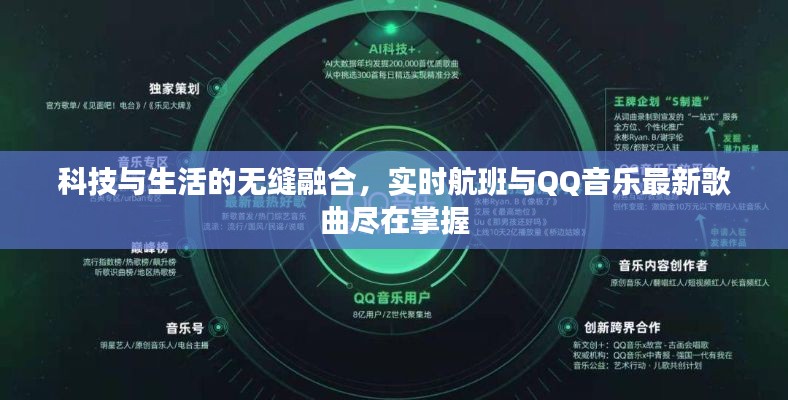 科技与生活的无缝融合,实时航班与QQ音乐最新歌曲尽在掌握