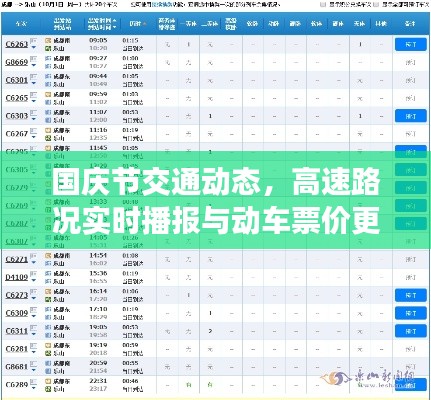 国庆节交通动态,高速路况实时播报与动车票价更新报道