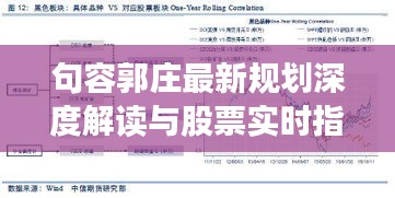 句容郭庄最新规划深度解读与股票实时指导策略