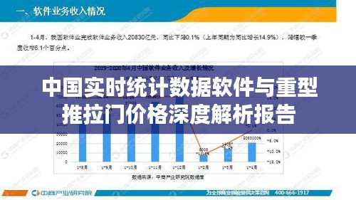 中国实时统计数据软件与重型推拉门价格深度解析报告