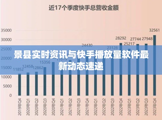 景县实时资讯与快手播放量软件最新动态速递