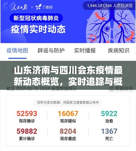 山东济南与四川会东疫情最新动态概览,实时追踪与概览标题