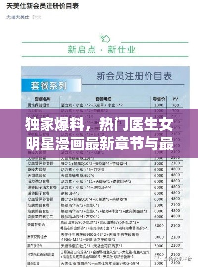 独家爆料，热门医生女明星漫画最新章节与最新天狮产品价格表全掌握！