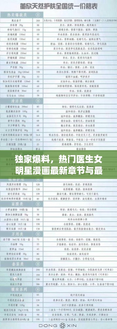 独家爆料,热门医生女明星漫画最新章节与最新天狮产品价格表全掌握!