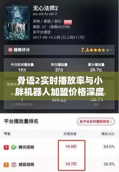 骨语2实时播放率与小胖机器人加盟价格深度解析