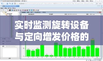 实时监测旋转设备与定向增发价格的关系解析