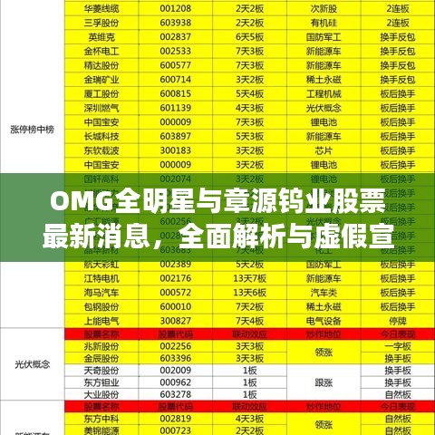 OMG全明星与章源钨业股票最新消息,全面解析与虚假宣传警惕