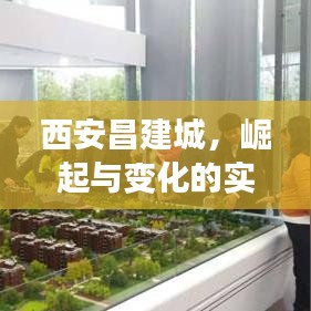 西安昌建城，崛起与变化的实时点评与素材库
