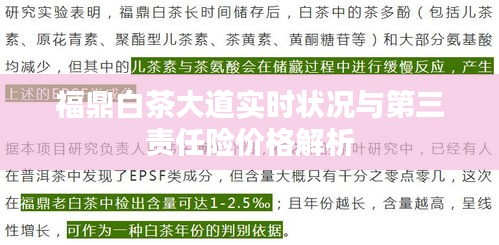 福鼎白茶大道实时状况与第三责任险价格解析
