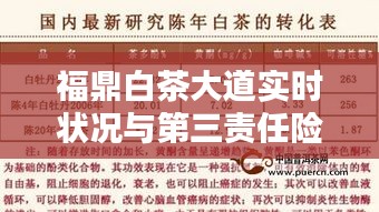 福鼎白茶大道实时状况与第三责任险价格解析