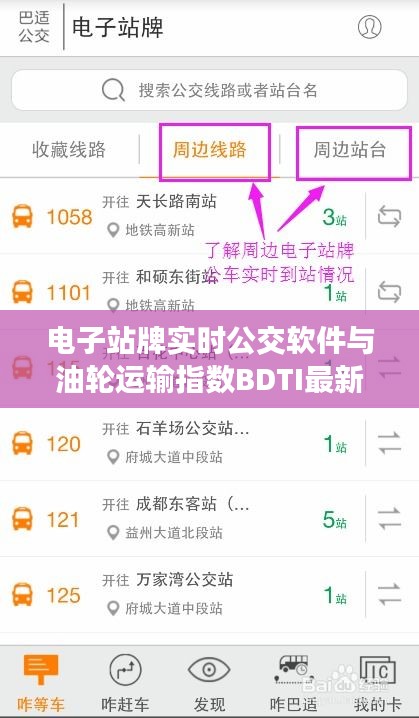 电子站牌实时公交软件与油轮运输指数BDTI最新进展动态
