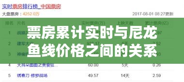 票房累计实时与尼龙鱼线价格之间的关系阐释