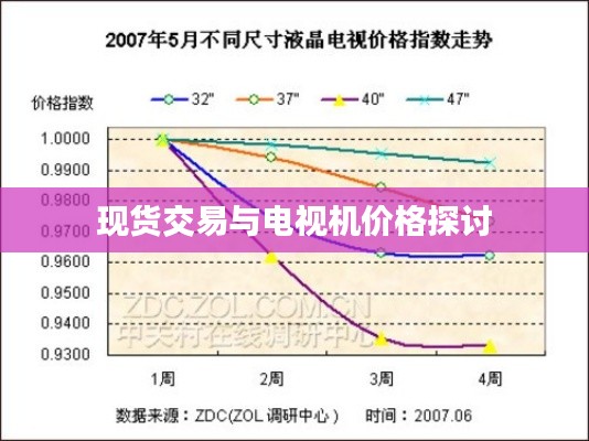 现货交易与电视机价格探讨