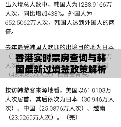 香港实时票房查询与韩国最新过境签政策解析