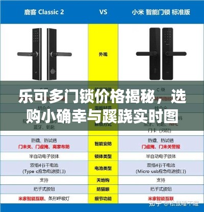 乐可多门锁价格揭秘，选购小确幸与蹊跷实时图全解析
