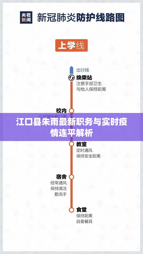 江口县朱雨最新职务与实时疫情连平解析