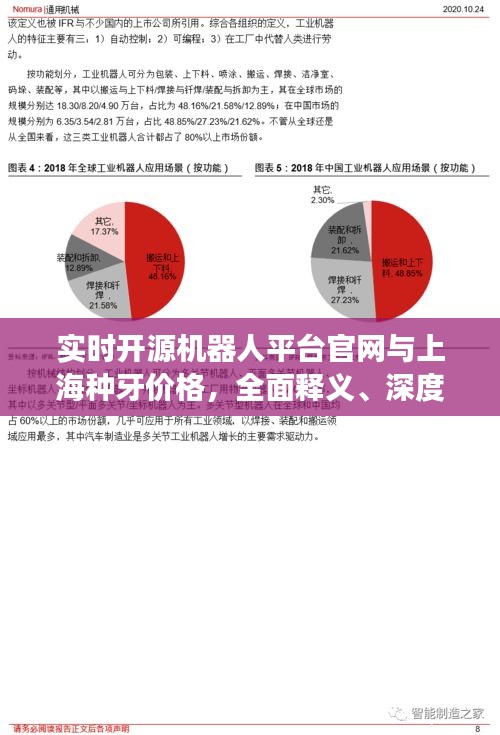 实时开源机器人平台官网与上海种牙价格，全面释义、深度解读及风险预警