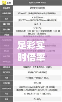 足彩实时倍率与尼康眼镜片价格深度解析，购买指南与比较策略