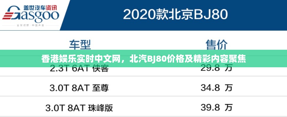 香港娱乐实时中文网，北汽BJ80价格及精彩内容聚焦