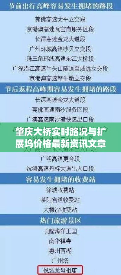 肇庆大桥实时路况与扩展坞价格最新资讯文章概述